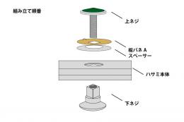 クリスタル 自在 ねじ ネジ カスタム リペアC