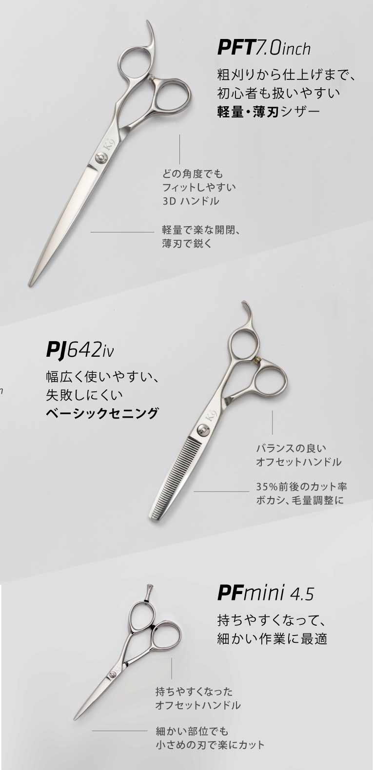 PET Trimming  Set ペット トリミング シザー セニング セット