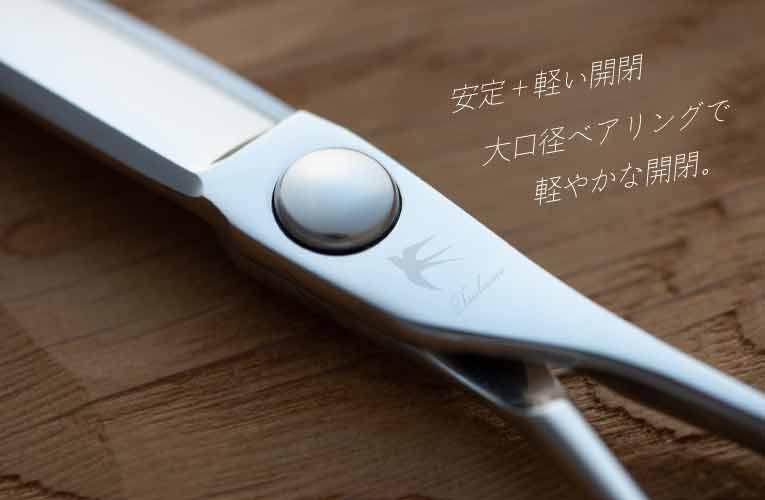 立体ハンドルセット