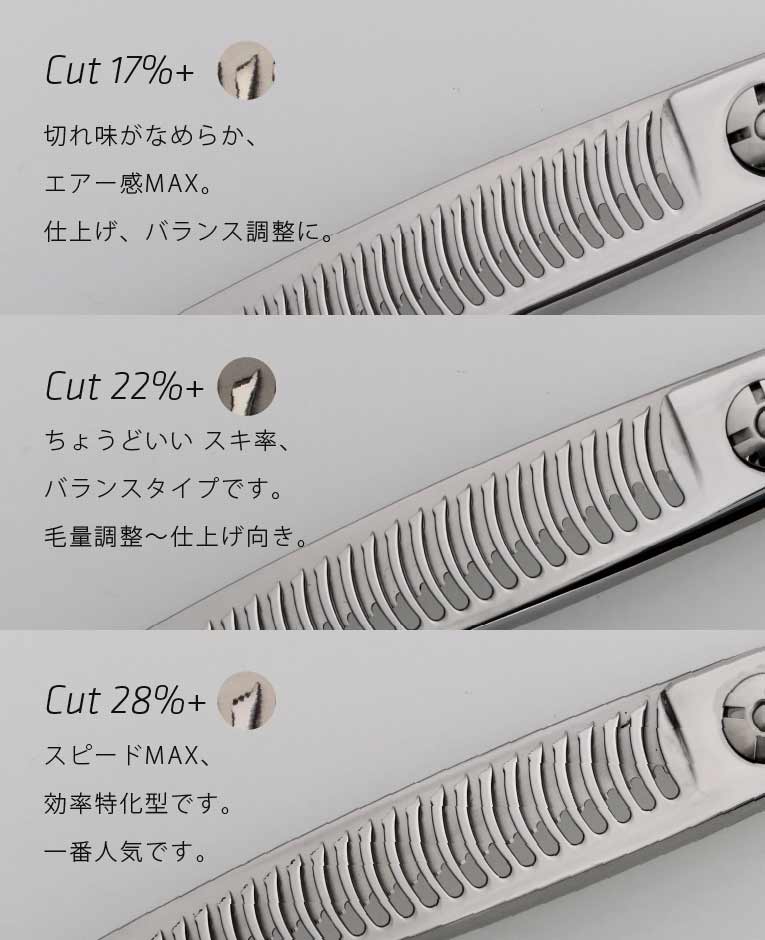 選べるスキ率 ゼロダメージ セニング 17% 22% 28%